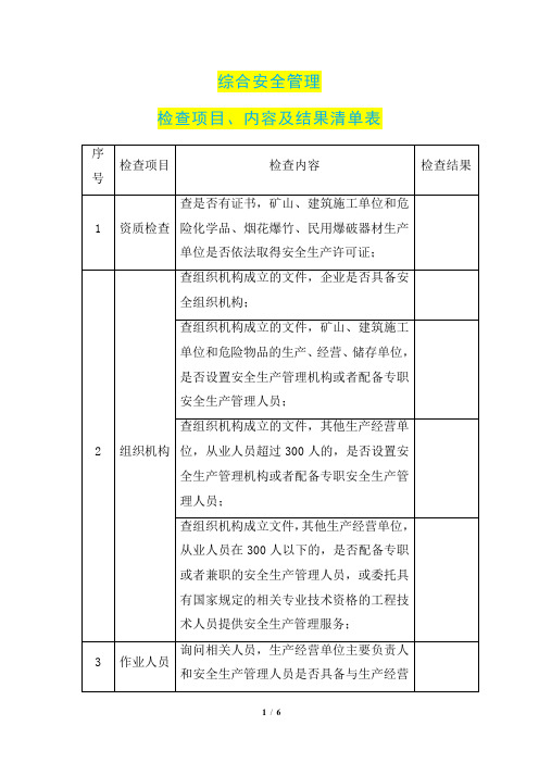 综合安全管理检查项目、内容及结果清单表