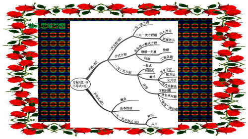 中考数学 第二单元 方程(组)与不等式(组)第07课时 一元二次方程课件浙教级数学课件