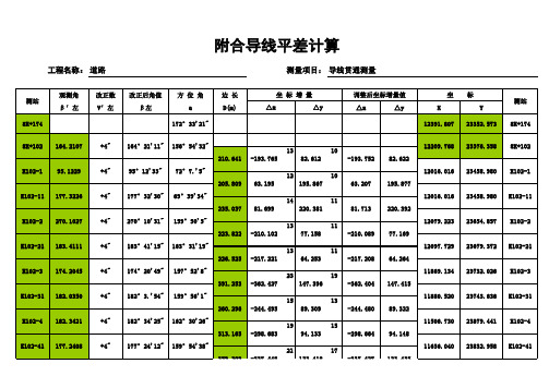 附合导线平差计算表Excel自动计算表