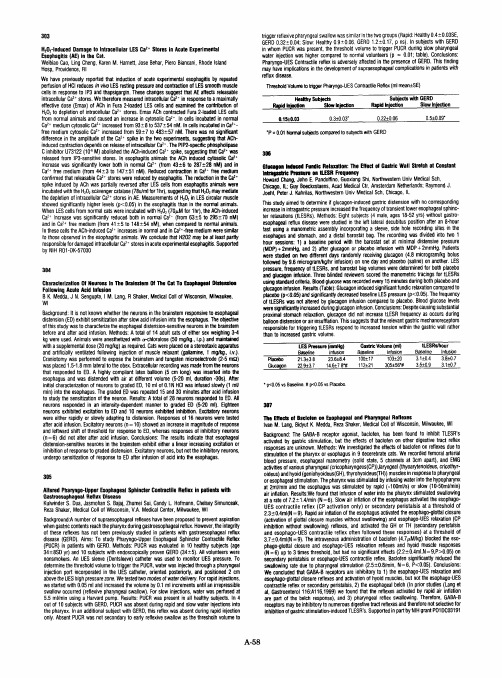 The effects of baclofen