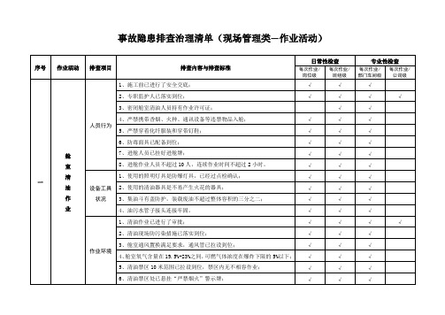 机械行业事故隐患排查治理清单(生产现场类)