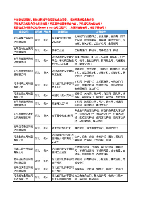 新版河北省电梯安全门工商企业公司商家名录名单联系方式大全29家