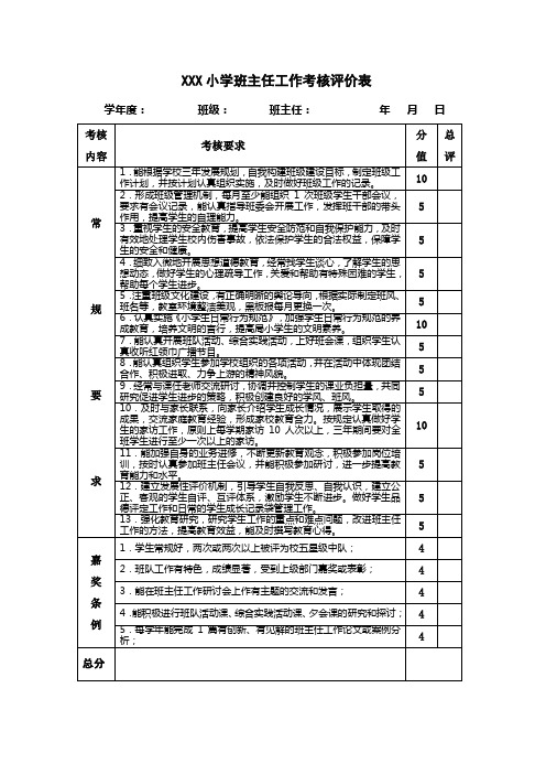 小学班主任工作考核评价表