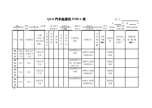 FMEA表格_汽车起重机