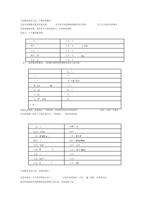 日语数字的表示方法【最新】