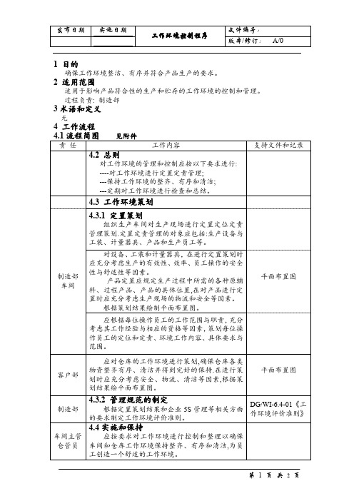 工作环境控制程序