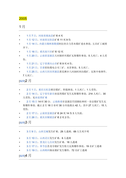 20052009中国矿难列表