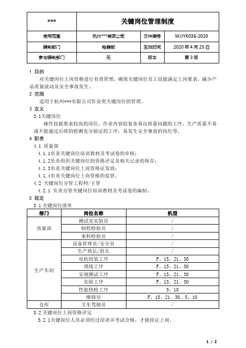 【质量部】关键岗位管理制度