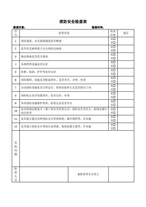 消防安全检查表