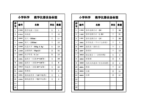 小学科学   教学仪器设备标签2