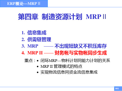 ERP概论4--MRPII