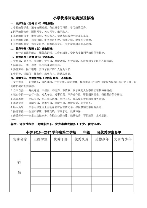 小学优秀评选类别及标准