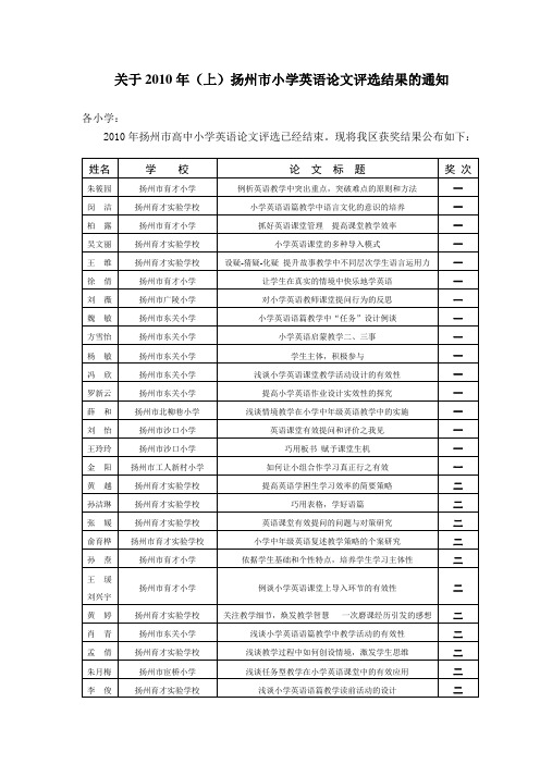 关于2010年(上)扬州市小学英语论文评选结果的通知