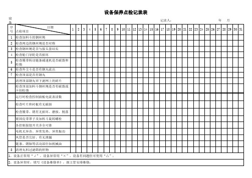 抛丸机设备保养点检记录表