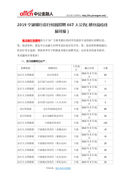 2019宁波银行总行校园招聘667人公告(部分岗位往届可报)