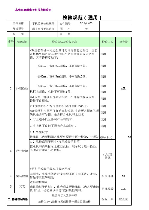 五金类检验标准