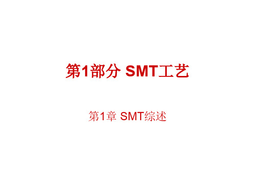 SMT综述