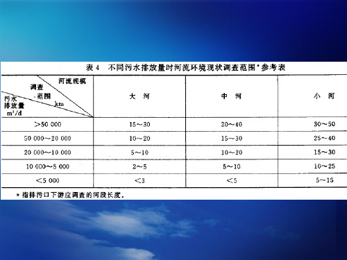 第4章 地表水环境影响评价(五)