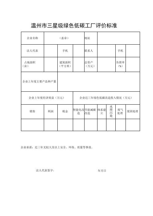 温州市三星级绿色低碳工厂评价标准