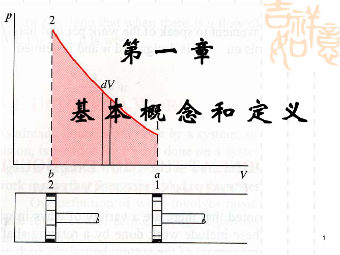 上海交大 高等工程热力学 童钧耕 第1章 基本概念