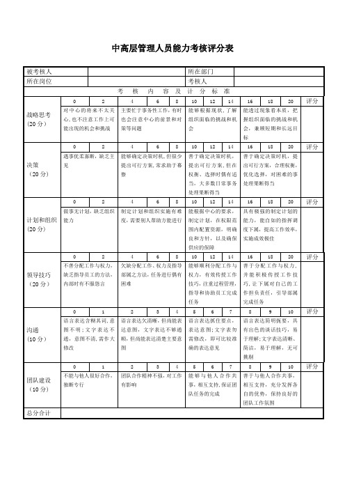 中高层管理人员能力考核评分表