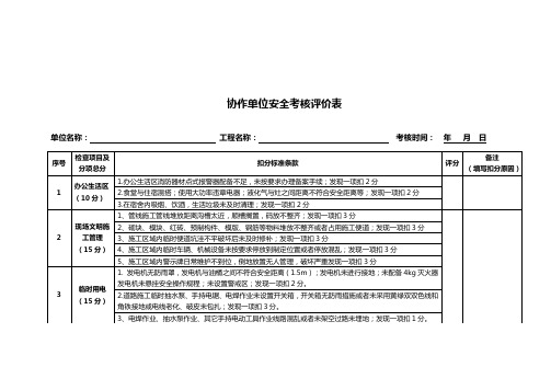 项目部内部安全督查检查表