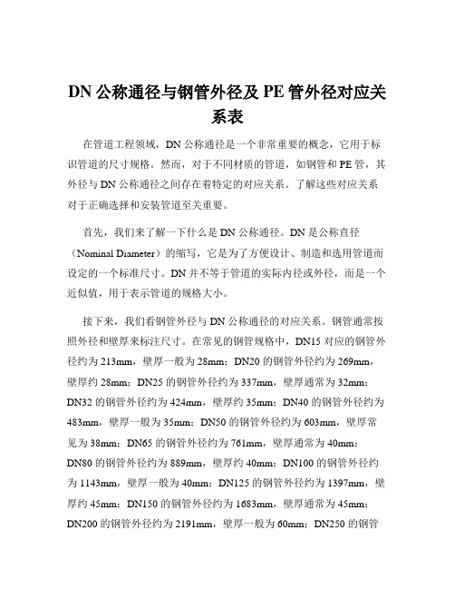 DN公称通径与钢管外径及PE管外径对应关系表