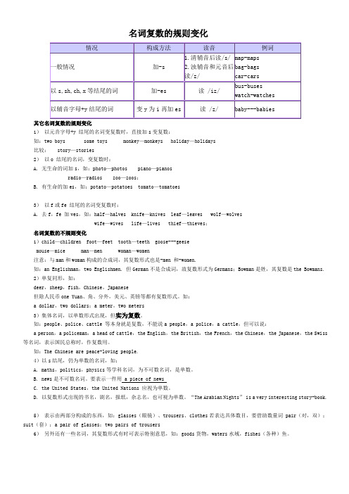 名词复数的变化规则