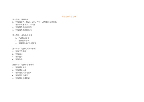 淘宝客服体系总纲.经典版