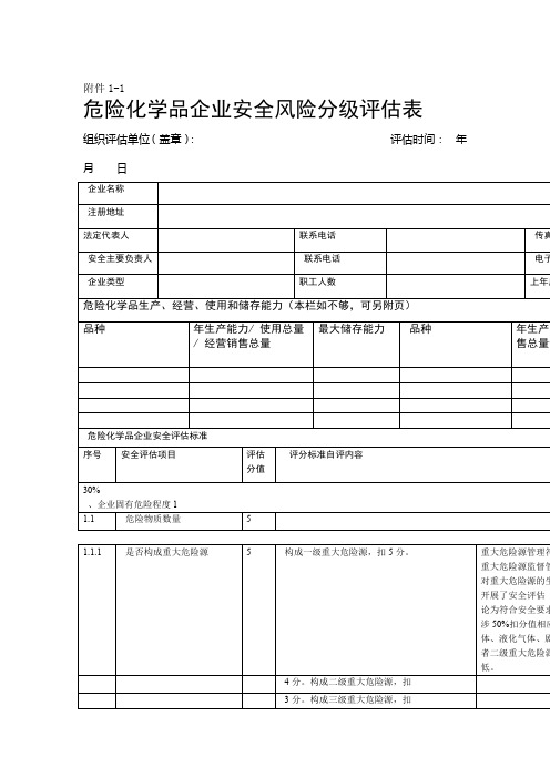 危险化学品企业安全风险分级评价标准