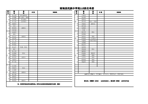 高一115班分组及学生名单