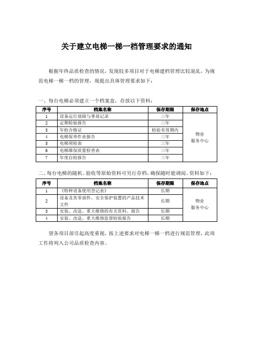 关于建立电梯一梯一档管理要求的通知