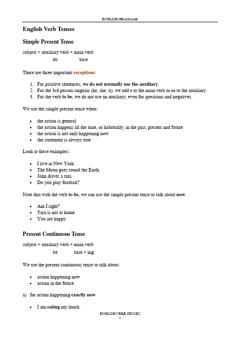 English Verb Tenses
