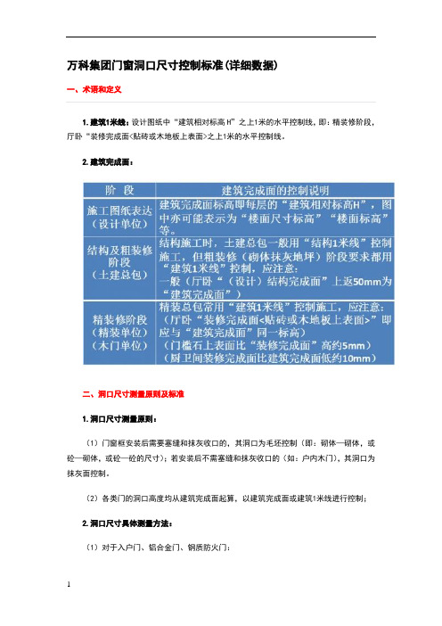 万科集团门窗洞口尺寸控制标准详细数据