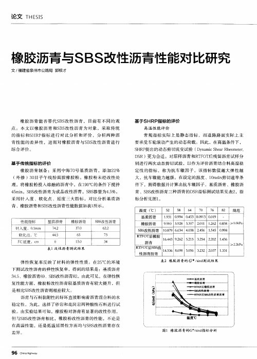 橡胶沥青与SBS改性沥青性能对比研究