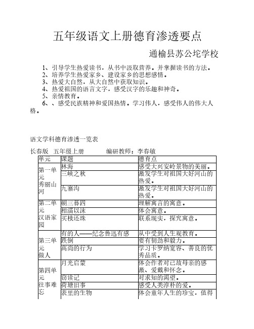 长春版：小学五年级语文学科德育渗透要点