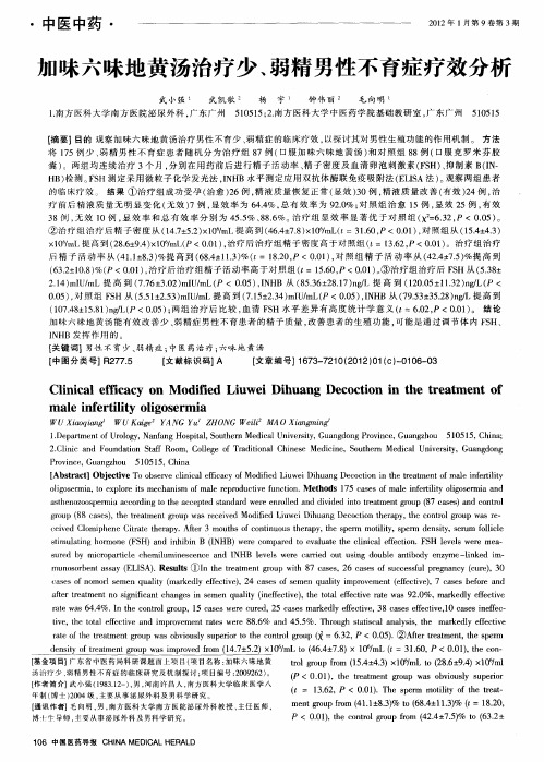 加味六味地黄汤治疗少、弱精男性不育症疗效分析