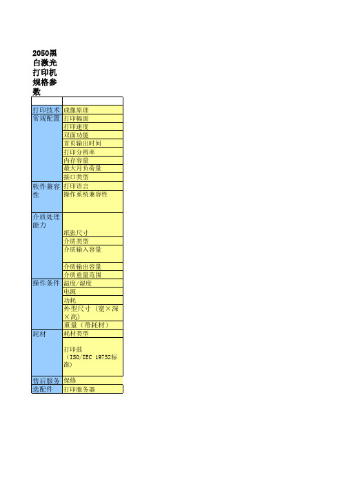 奔图P2050