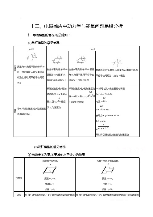 2020届高考物理山东省二轮复习训练题：中档防错12-电磁感应中动力学与能量问题易错分析 