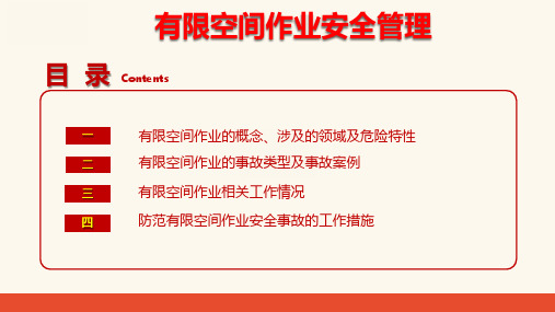 有限空间作业安全管理 教学PPT课件