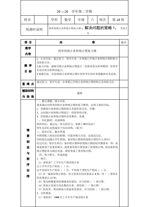 数学六年级下册第16周《解决问题的策略》教案