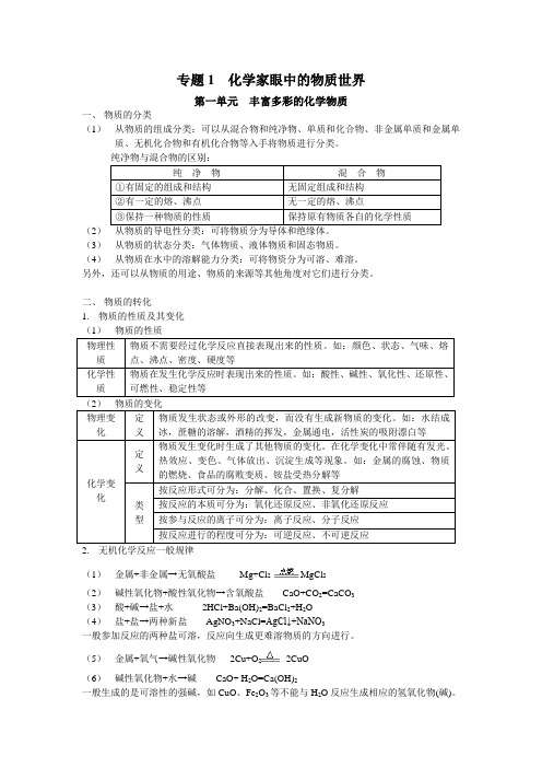 【高中化学】(苏教版)高中化学《必修1》知识点总结