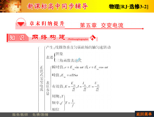 【高中同步核心辅导】物理人教版课件选修32第五章交变电流章末归纳提升