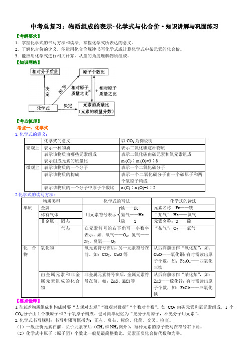 中考总复习：物质组成的表示~化学式与化合价·知识讲解与巩固练习