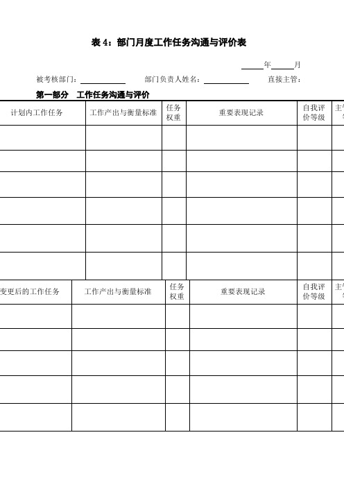 部门 度 计划 评价表