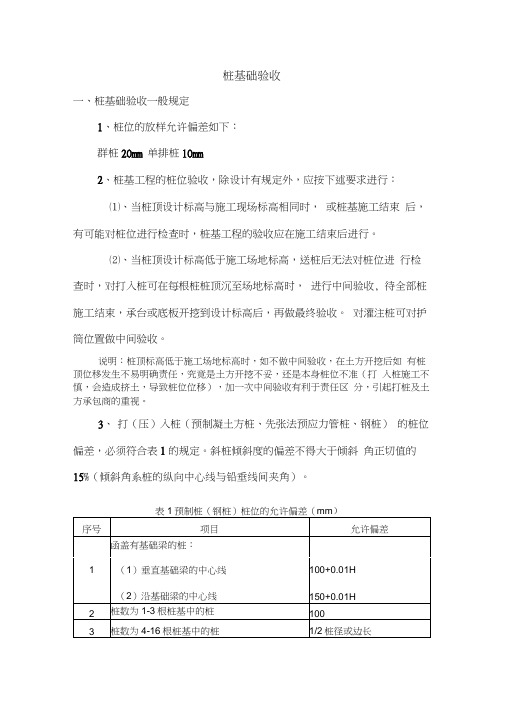 桩基础验收桩基础验收一般规定1桩位的放样允许偏差如下群