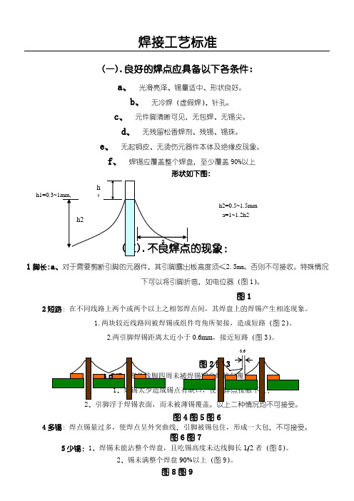 焊点工艺标准