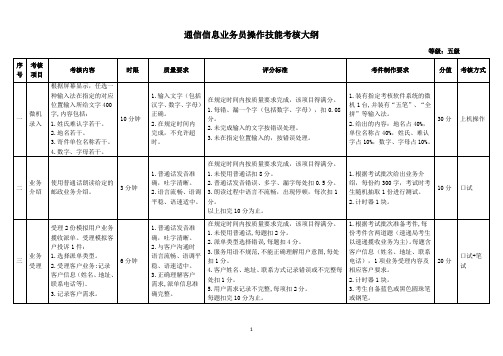 [通信信息业务员]操作技能考核大纲(三 四 五级)