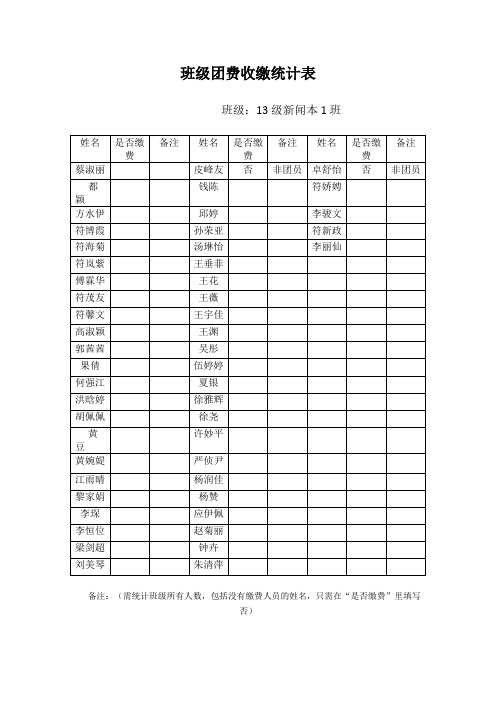 13新闻一班团费收缴表