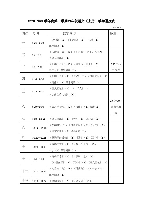 (最新)部编版六上语文教学计划及进度